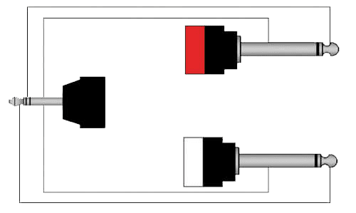 Procab CLA713 – 3.5 mm Jack male stereo to 2 x 6.3 mm Jack male